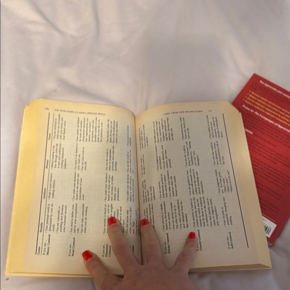 Set of 2 Books THE 7 Habits of HIGHLY EFFECTIVE / 5 Languages of appreciation - Picture 4 of 4